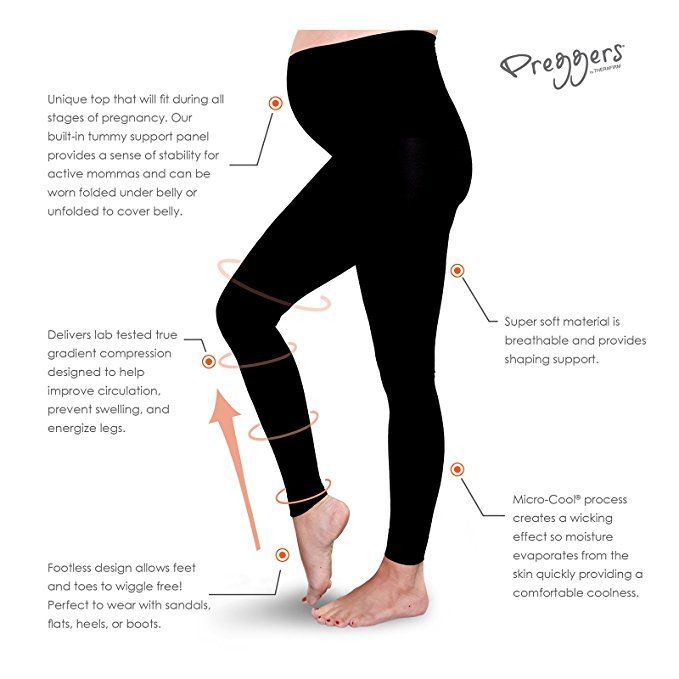 THERAFIRM PREGGERS PANTYHOSE 10-15 MMHG X-LARGE BLACK #46045