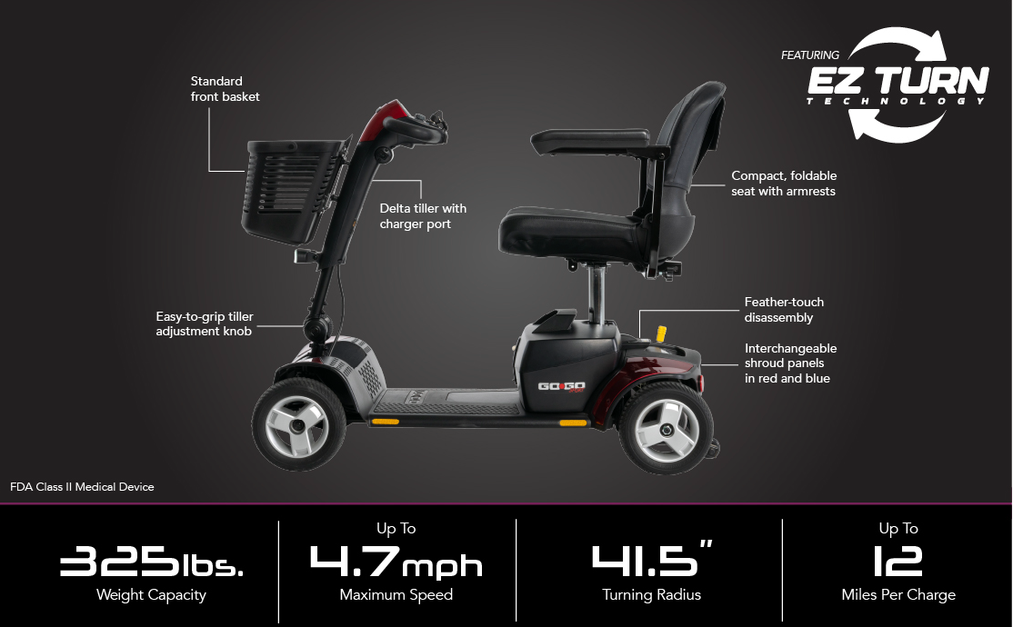 Go Go® Sport 4-Wheel. S74
