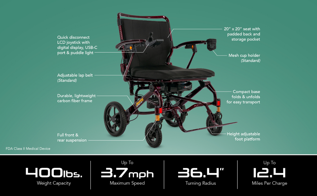Jazzy® Carbon HD. JAZZY CARBON HD